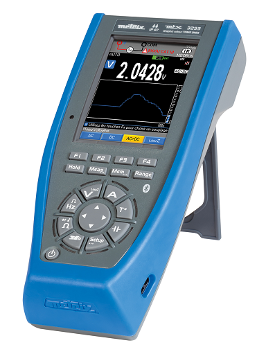 METRIX especialista de la multimetría: ASYC IV